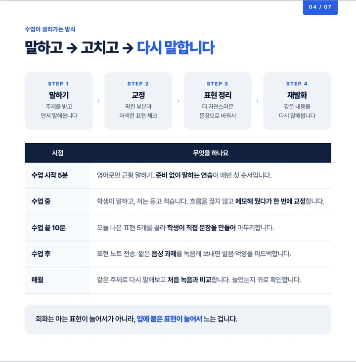 다운동 왕초보영어과외 - 말하고 고치고 다시 말하는 수업 방식