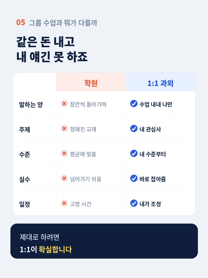 을지로4가역 성인영어과외 - 실제 문장 교정 사례와 음성 피드백