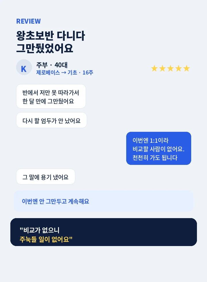 상도역 왕초보영어학원 - 실제 수강생 후기