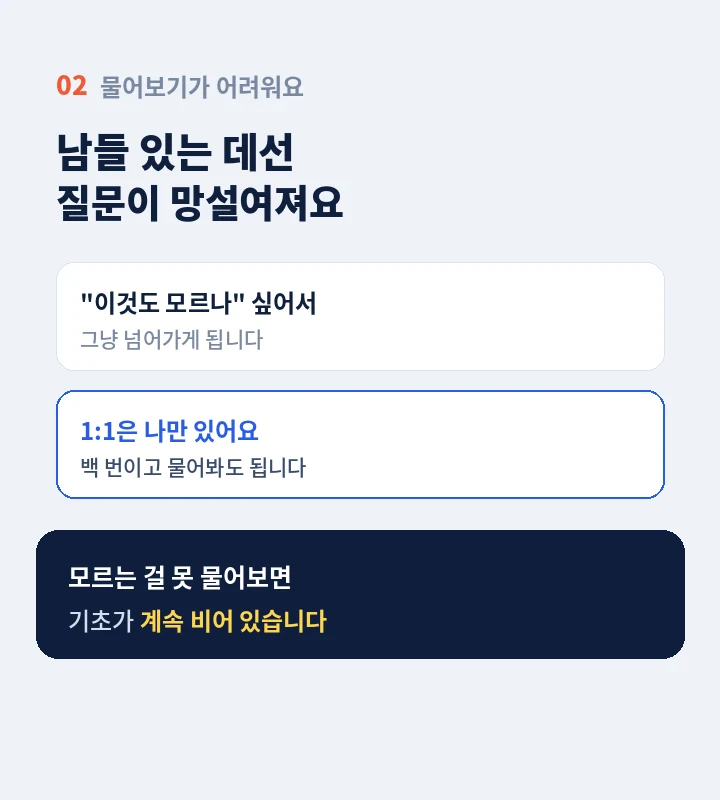 상도역 왕초보영어학원 - 말이 안 나오는 세 가지 이유