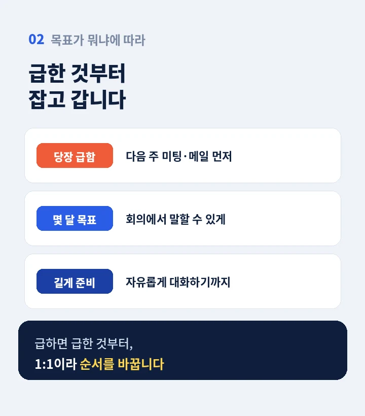 창원 진해구 직장인영어회화 - 말이 안 나오는 세 가지 이유