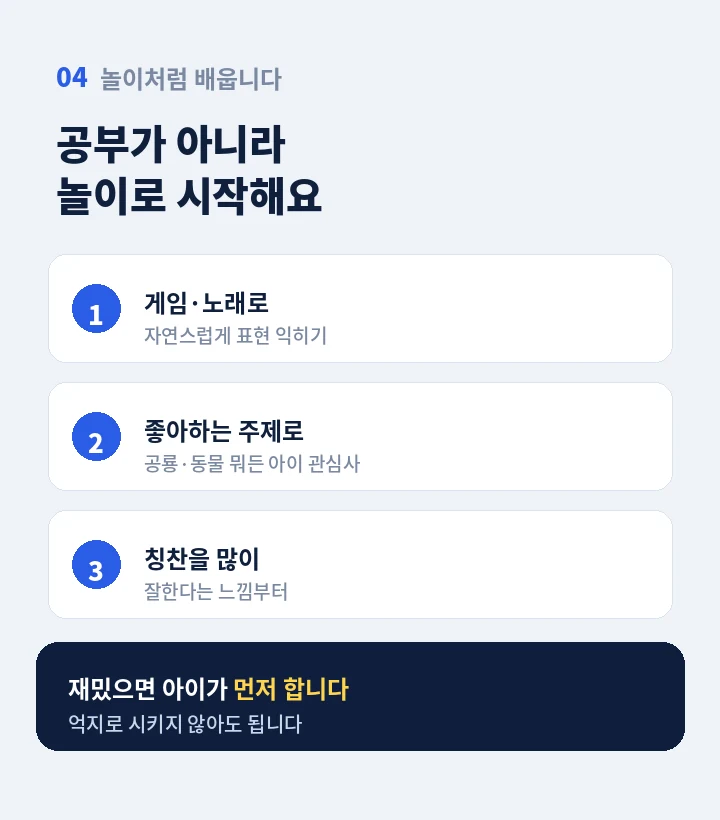 팔용동 초등학생영어회화 - 말하고 고치고 다시 말하는 수업 방식