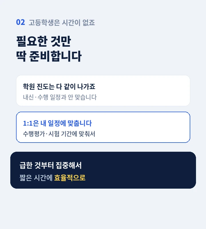 배방 고등학생영어회화 - 말이 안 나오는 세 가지 이유