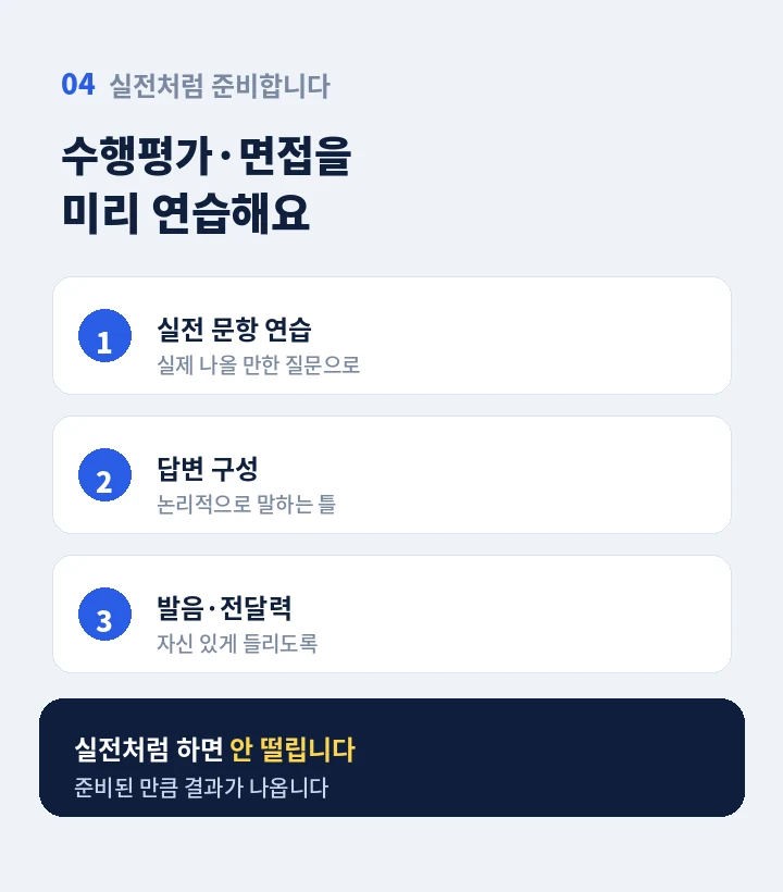 배방 고등학생영어회화 - 말하고 고치고 다시 말하는 수업 방식