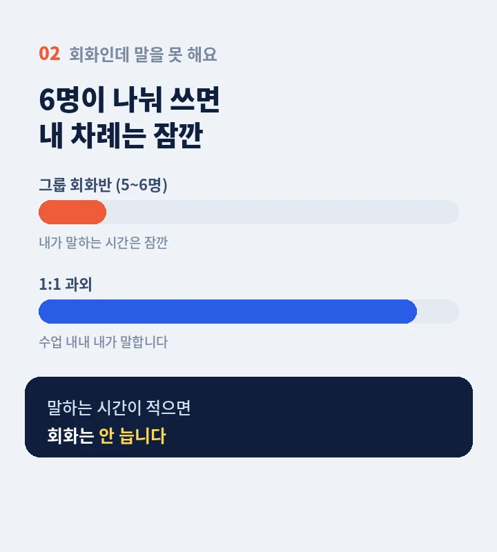 상도역 주부영어학원 - 말이 안 나오는 세 가지 이유