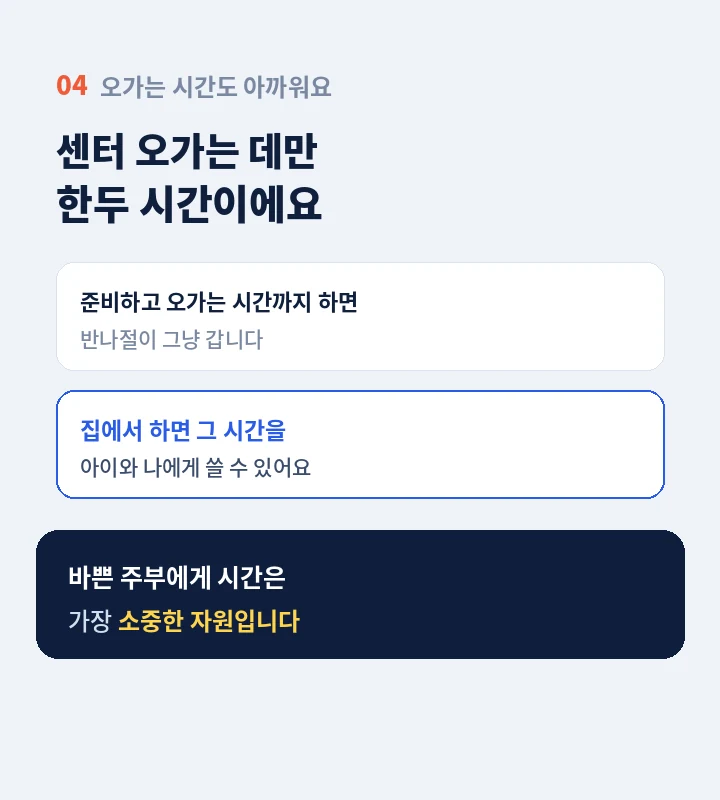 상도역 주부영어학원 - 말하고 고치고 다시 말하는 수업 방식