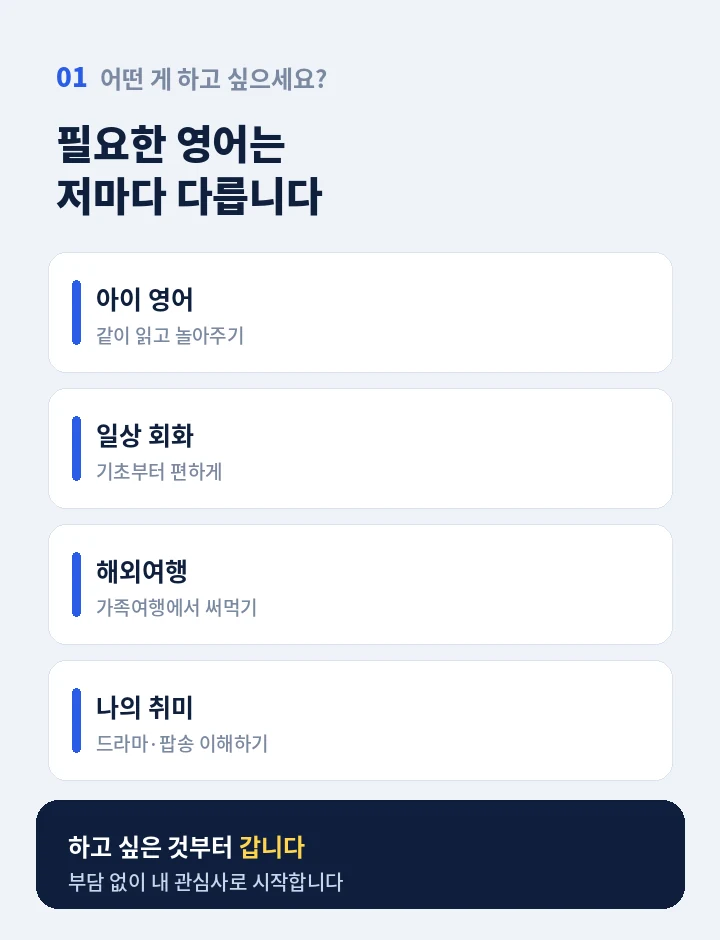 범어동 주부영어회화 - 읽고 듣는 건 되는데 입만 열면 막히는 분