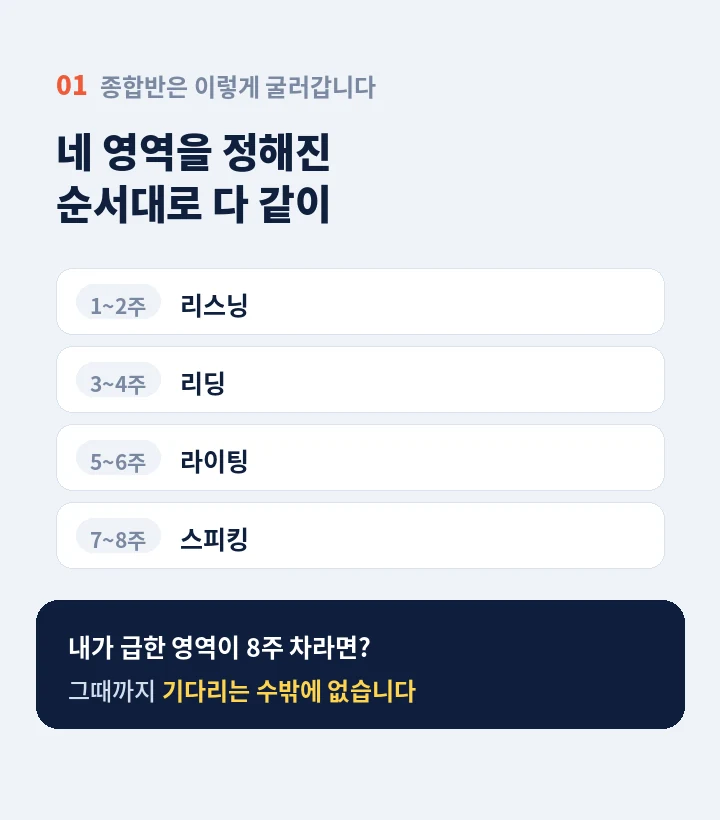 운암동 아이엘츠학원 - 읽고 듣는 건 되는데 입만 열면 막히는 분