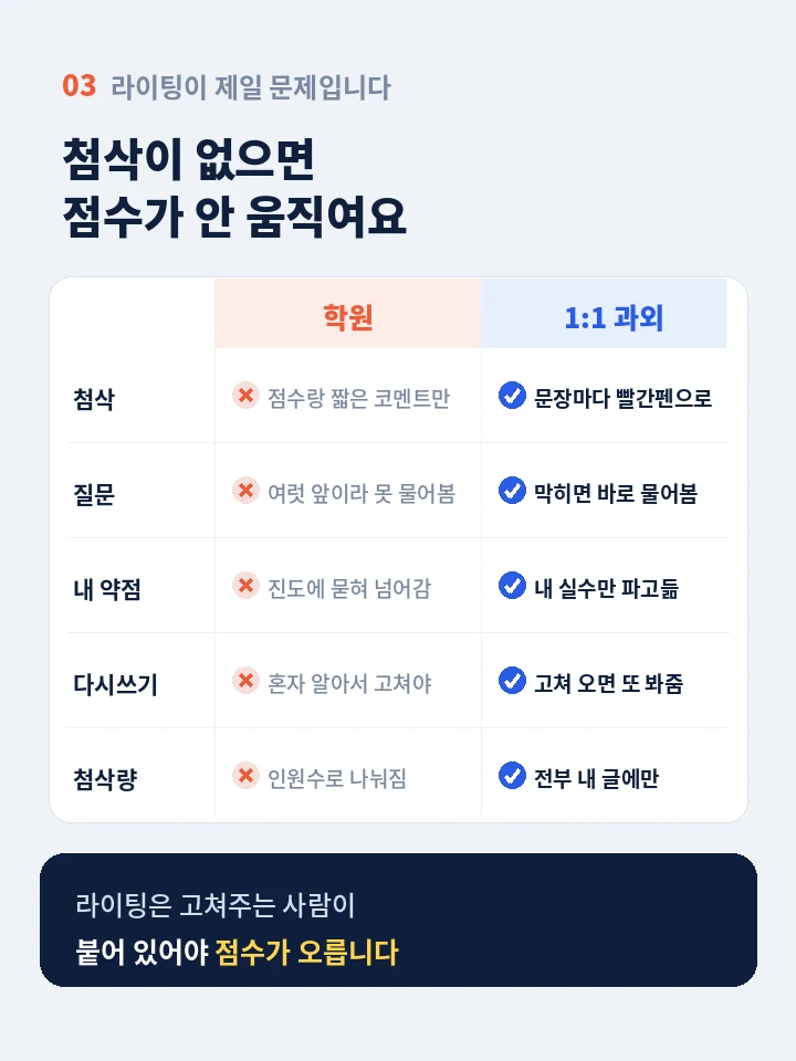 운암동 아이엘츠학원 - 왕초보부터 시험 스피킹까지 레벨 로드맵