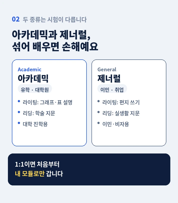덕진구 아이엘츠과외 - 말이 안 나오는 세 가지 이유