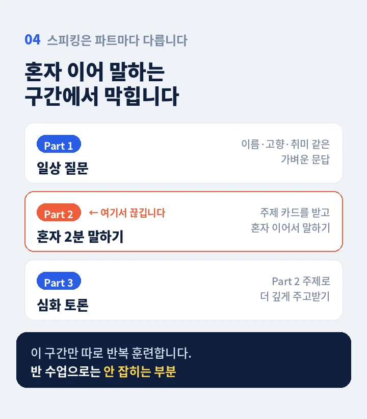 덕진구 아이엘츠과외 - 말하고 고치고 다시 말하는 수업 방식