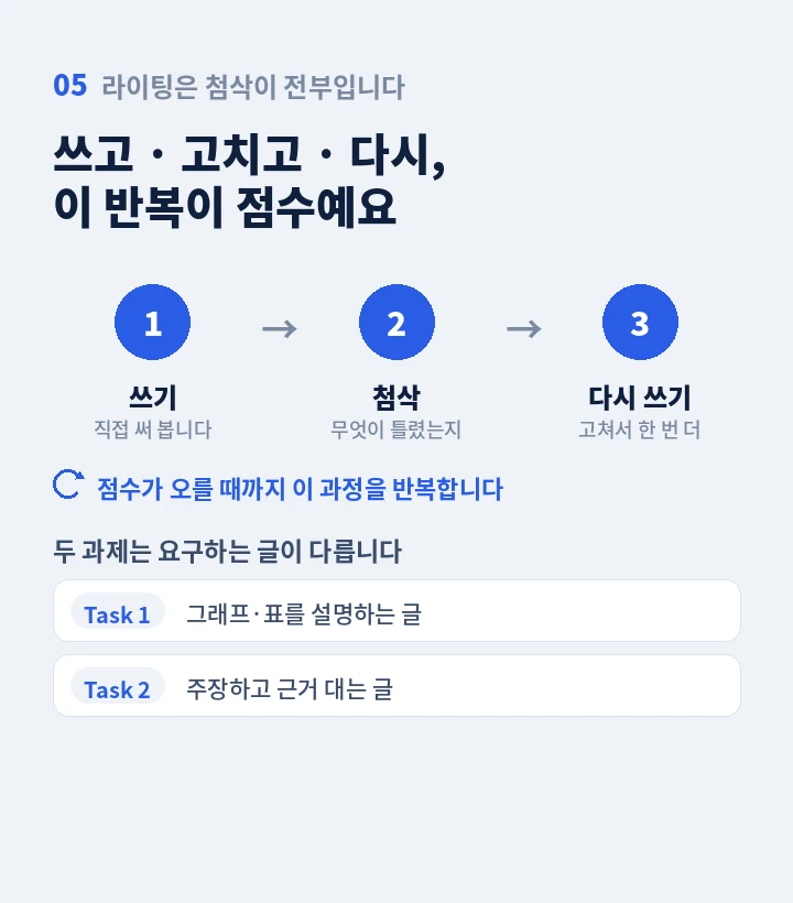 덕진구 아이엘츠과외 - 실제 문장 교정 사례와 음성 피드백