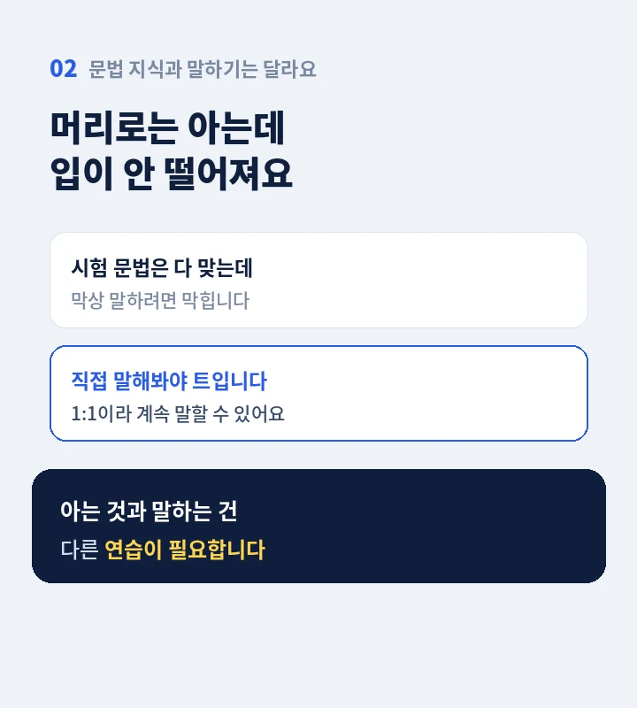 왕십리역 중학생영어회화 - 말이 안 나오는 세 가지 이유
