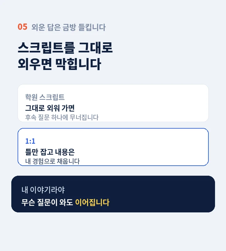의창구 오픽학원 - 실제 문장 교정 사례와 음성 피드백