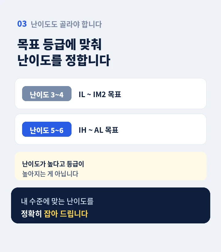 배방 오픽과외 - 왕초보부터 시험 스피킹까지 레벨 로드맵