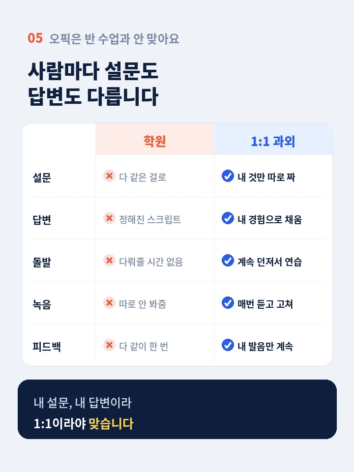 배방 오픽과외 - 실제 문장 교정 사례와 음성 피드백