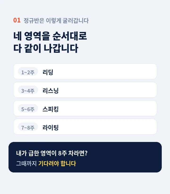 임당역 토플학원 - 읽고 듣는 건 되는데 입만 열면 막히는 분