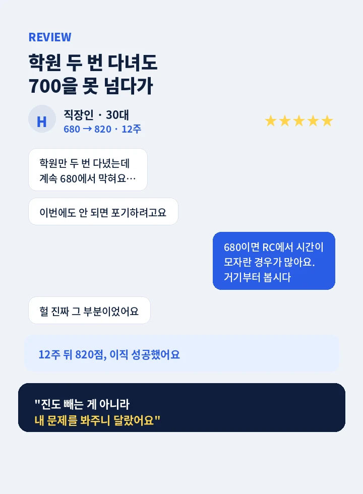 상도역 토익학원 - 실제 수강생 후기