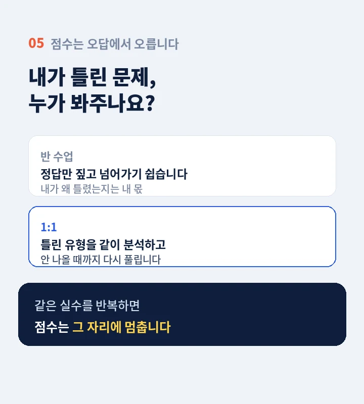 상도역 토익학원 - 실제 문장 교정 사례와 음성 피드백