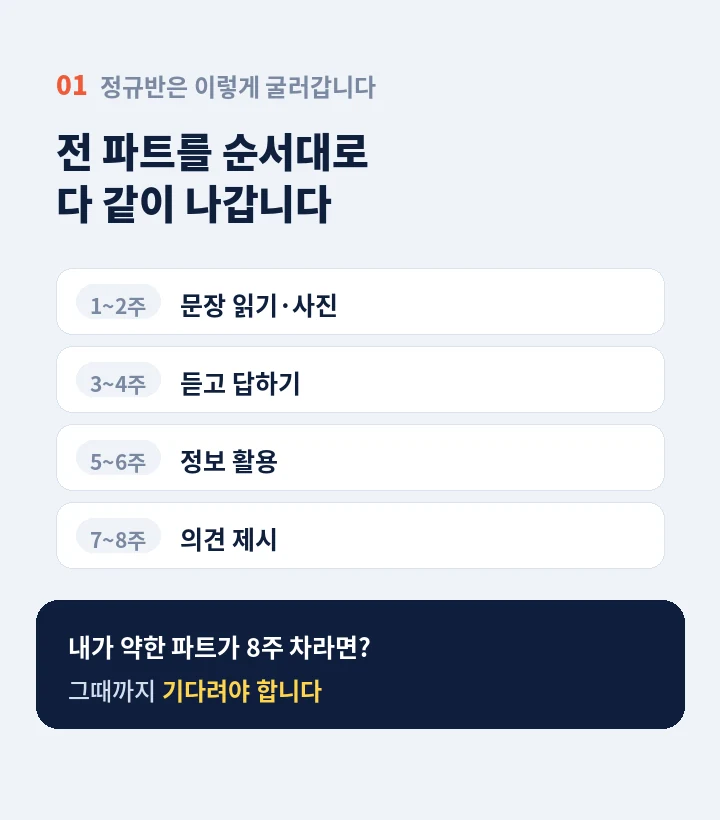 의창구 토익스피킹학원 - 읽고 듣는 건 되는데 입만 열면 막히는 분