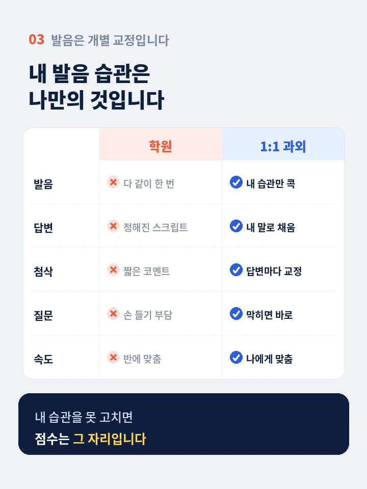 의창구 토익스피킹학원 - 왕초보부터 시험 스피킹까지 레벨 로드맵