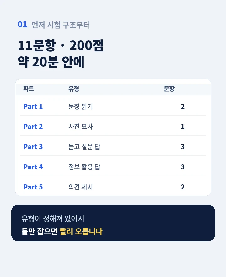 상도역 토익스피킹과외 - 읽고 듣는 건 되는데 입만 열면 막히는 분