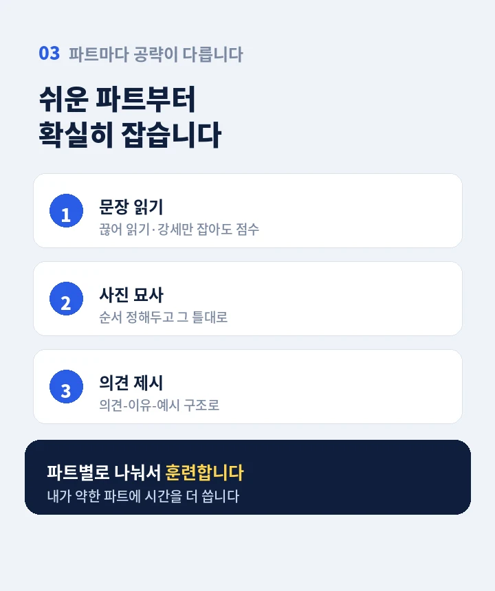 상도역 토익스피킹과외 - 왕초보부터 시험 스피킹까지 레벨 로드맵