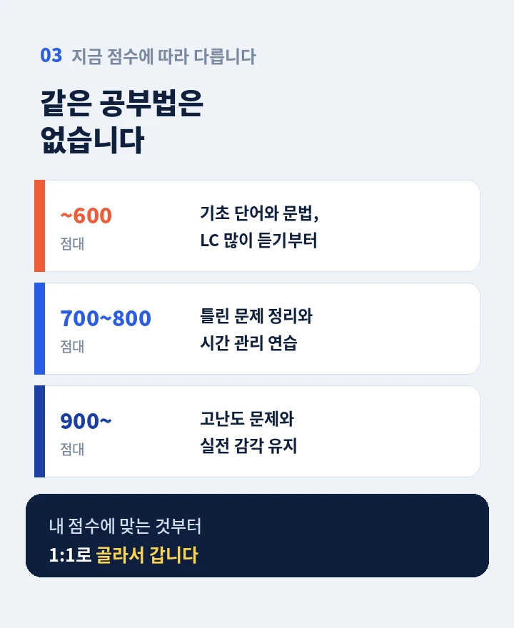 덕두역 토익과외 - 왕초보부터 시험 스피킹까지 레벨 로드맵